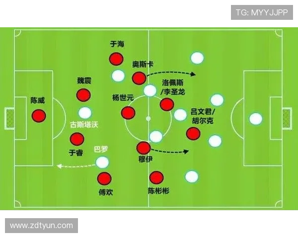 聚焦足球比分解析赛场胜负背后的战术与数据走势变化与关键瞬间 聚焦足球比分解析赛场胜负背后的战术与数据走势变化与关键瞬间